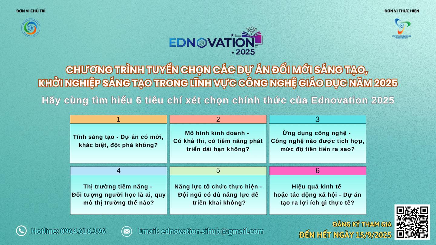 CHƯƠNG TRÌNH TUYỂN CHỌN CÁC DỰ ÁN ĐỔI MỚI SÁNG TẠO, KHỞI NGHIỆP SÁNG TẠO TRONG  LĨNH VỰC CÔNG NGHỆ GIÁO DỤC NĂM 2025